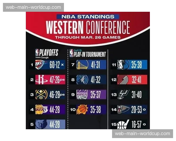 聚焦关键时刻：解析最后五分钟联盟第一的防守效率来自哪支球队